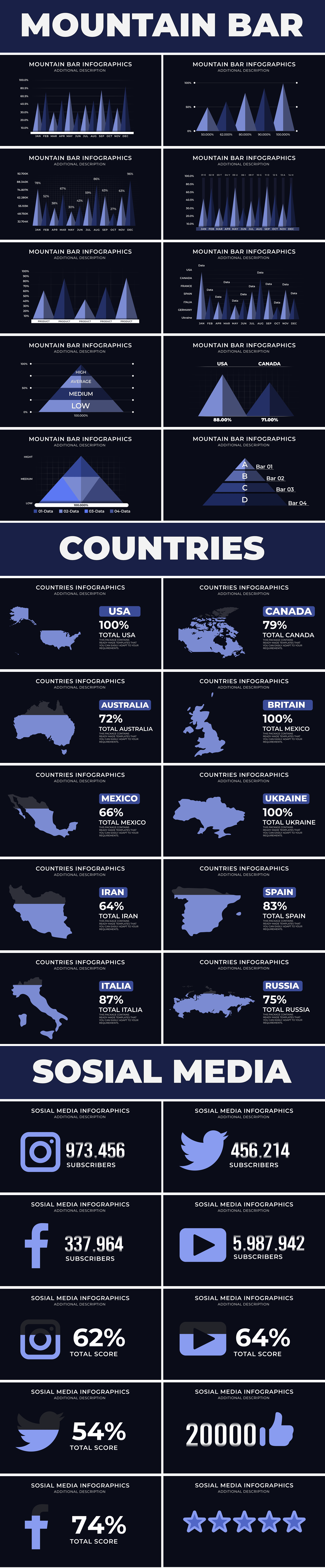 پروژه افترافکت مجموعه اینفوگرافیک Infographics Pack